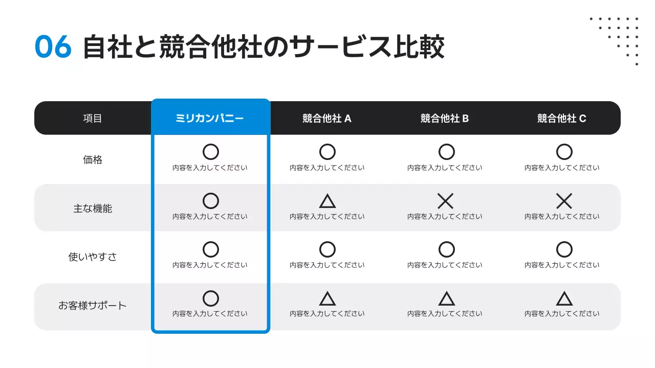 青 モダン デジタル 会社案内 プレゼンテーション