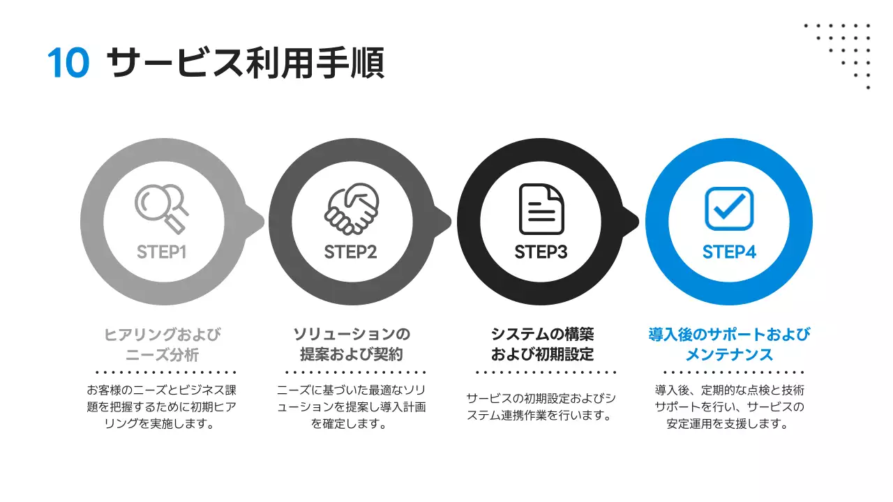 青 モダン デジタル 会社案内 プレゼンテーション
