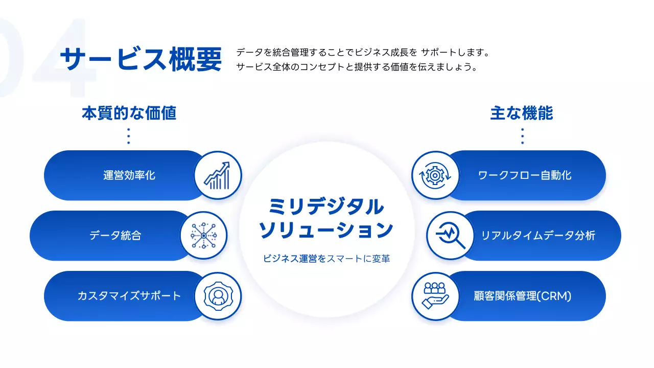 青 モダン サービス紹介 プレゼンテーション