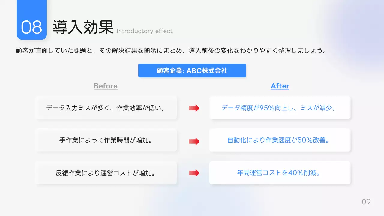 青 モダン デジタルソリューション プレゼンテーション