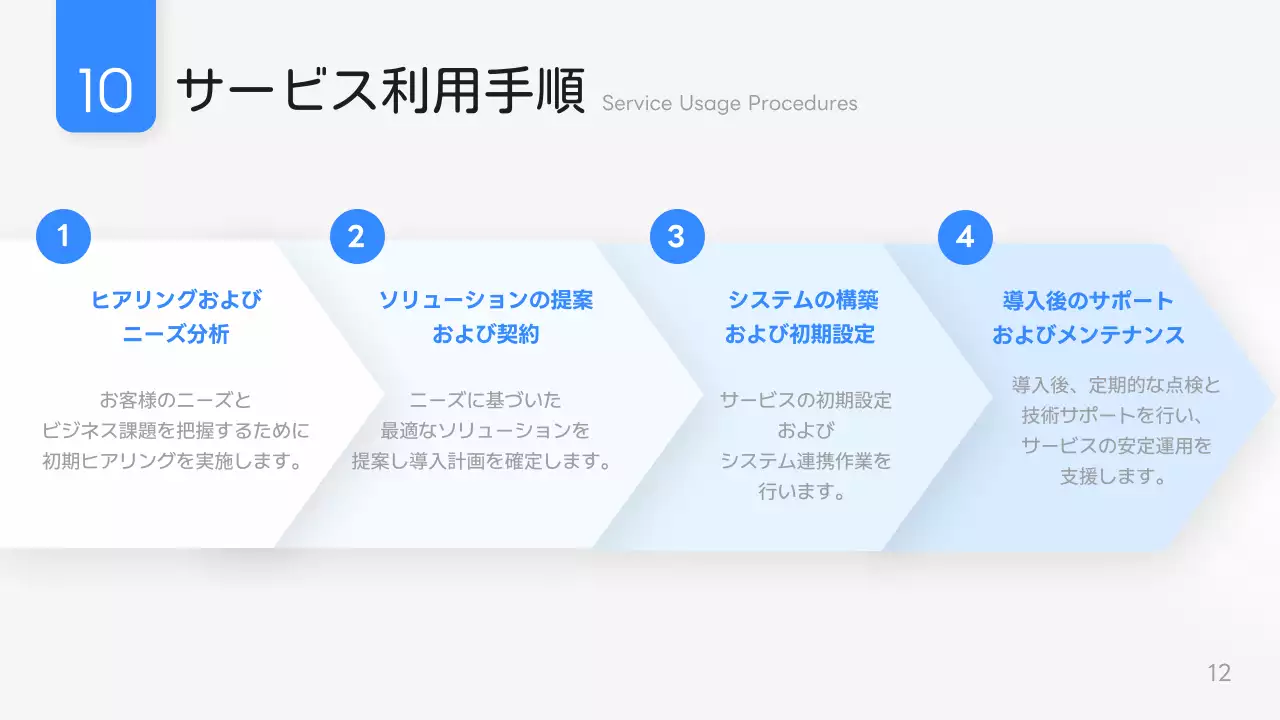 青 モダン デジタルソリューション プレゼンテーション