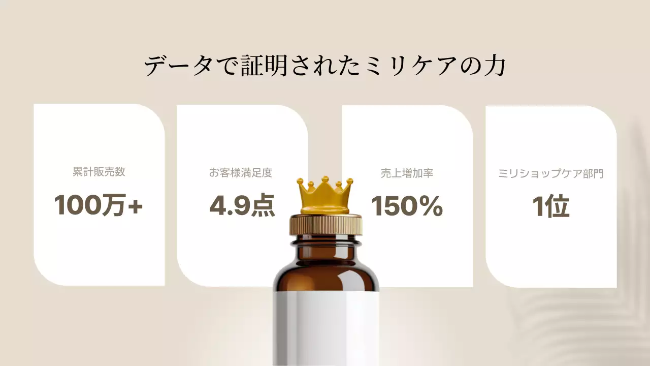 ベージュ ナチュラル サプリメント プレゼンテーション