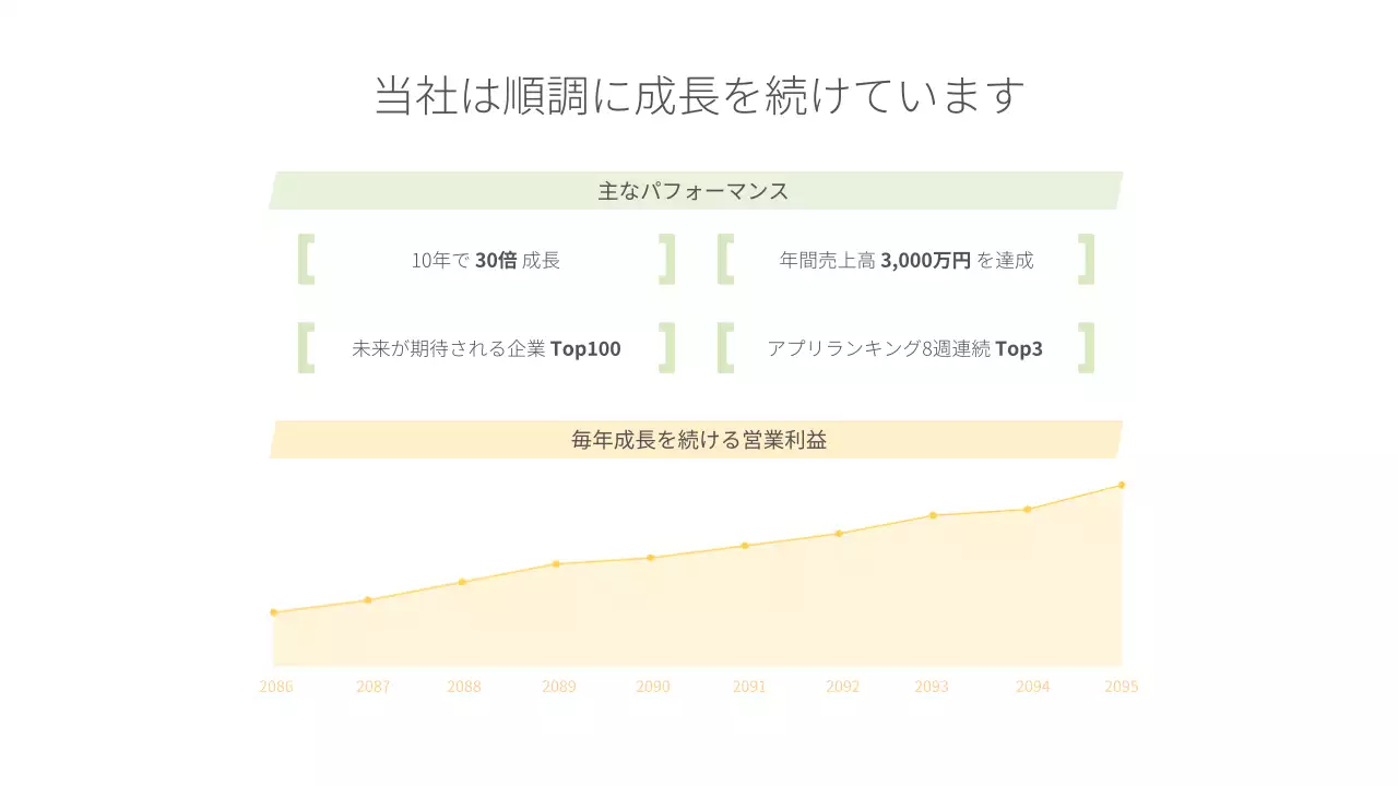 白 シンプル 会社説明会 プレゼンテーション