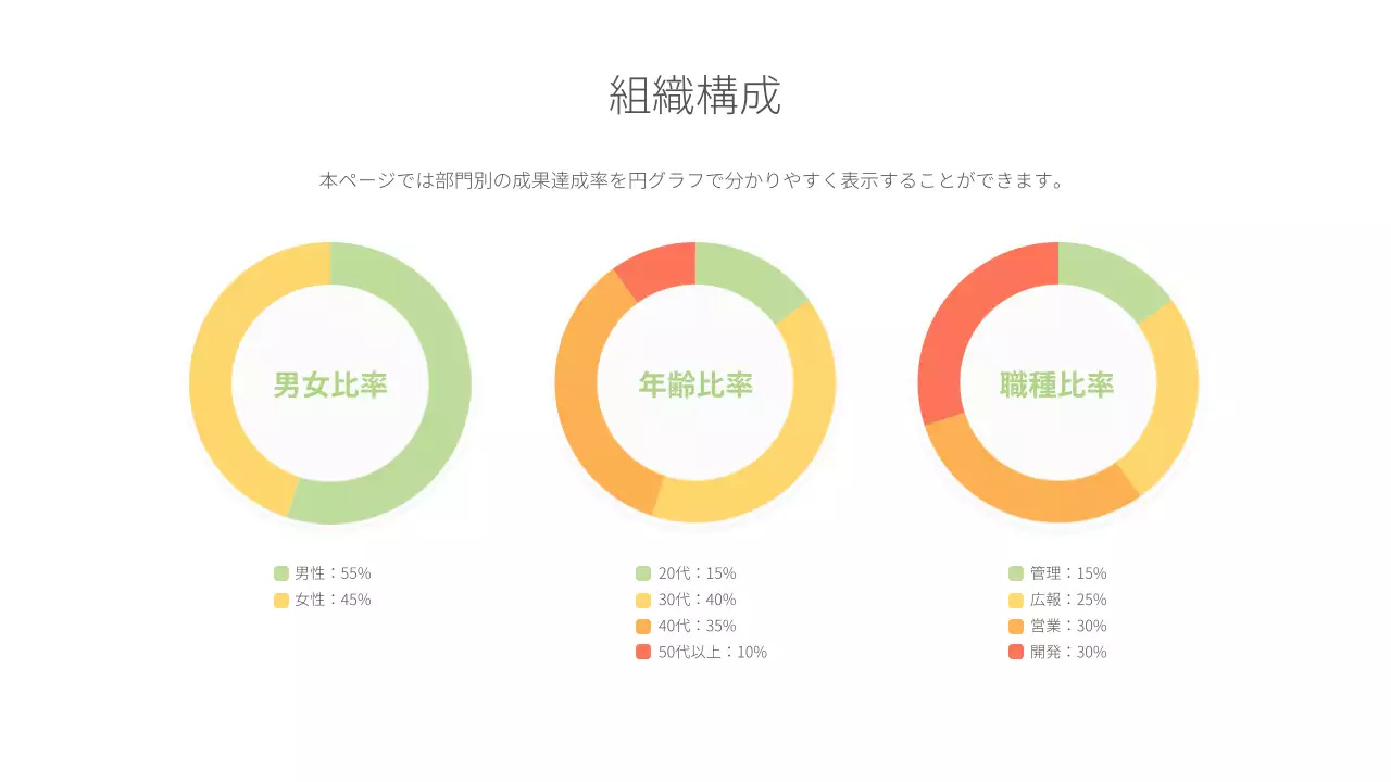 白 シンプル 会社説明会 プレゼンテーション