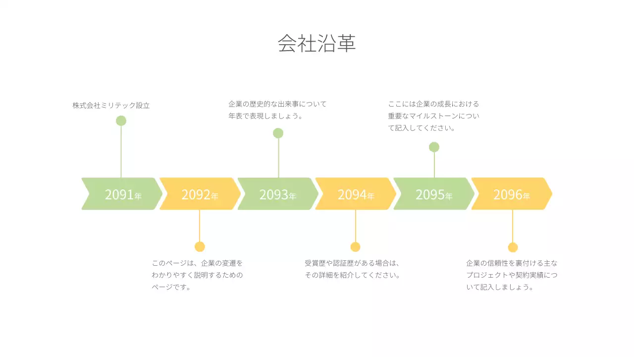 白 シンプル 会社説明会 プレゼンテーション