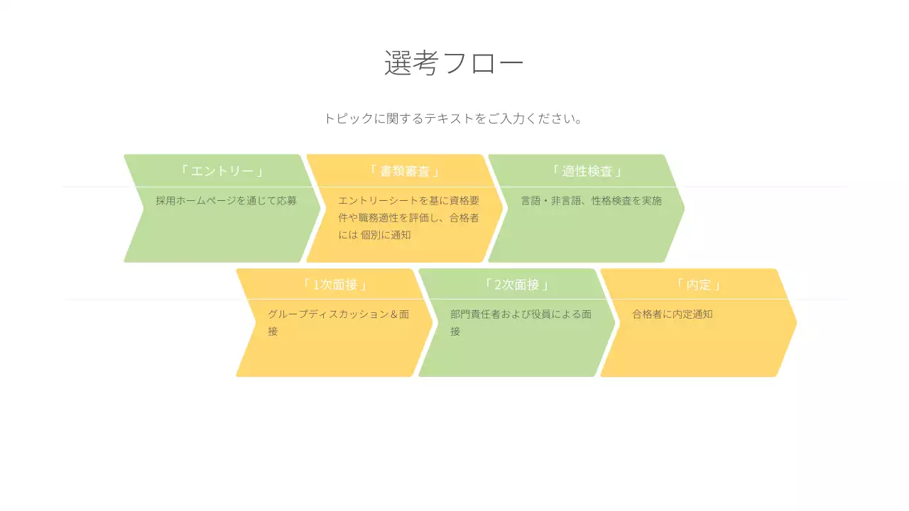 白 シンプル 会社説明会 プレゼンテーション