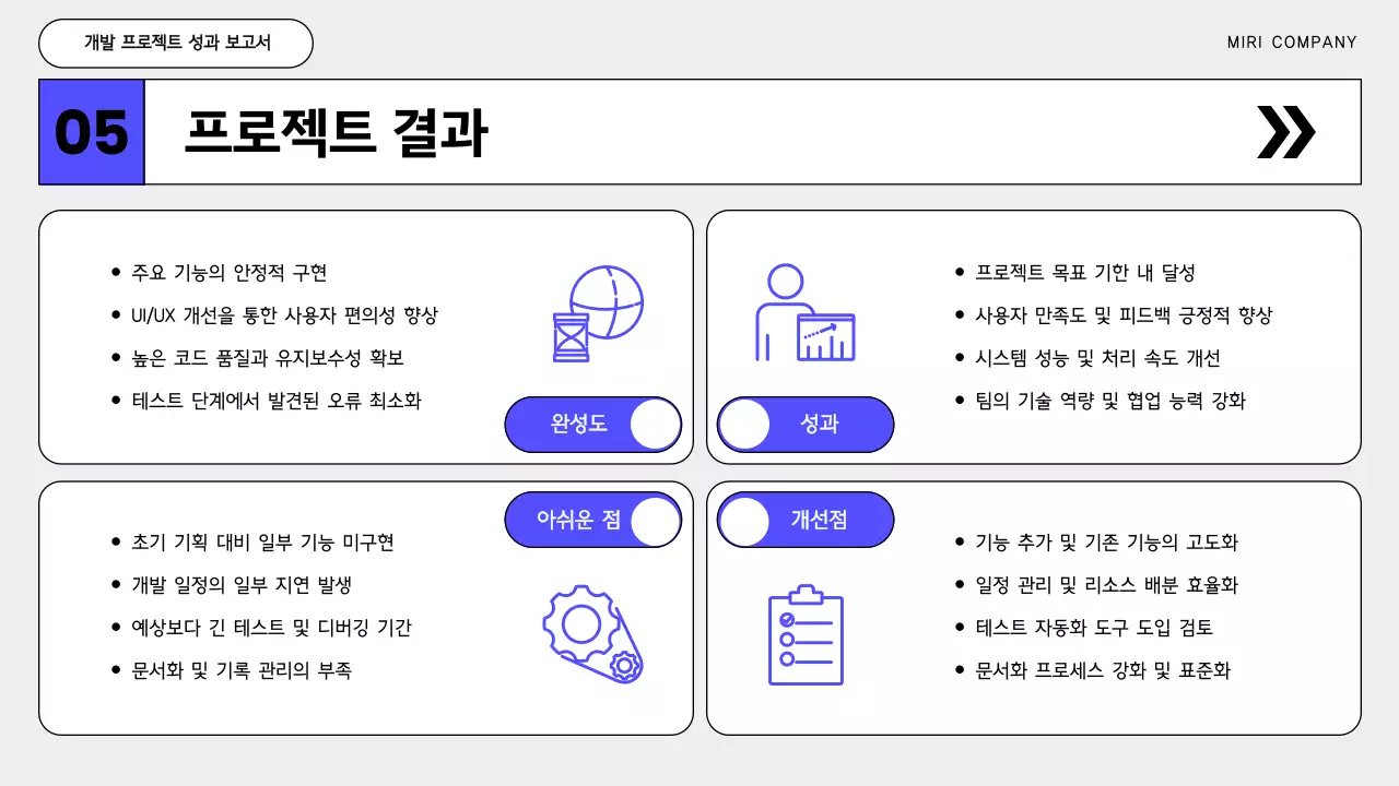 파랑 모던 개발 보고서 분석