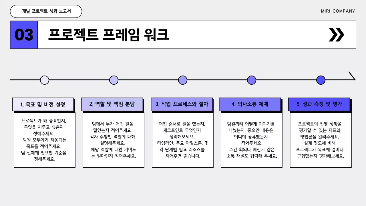 파랑 모던 개발 보고서 분석