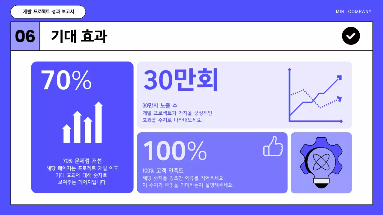 파랑 모던 개발 보고서 분석