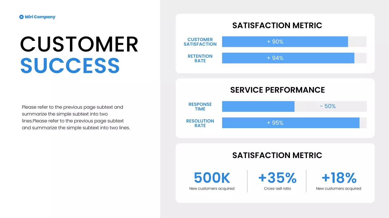 Blue Professional Business Report Presentation