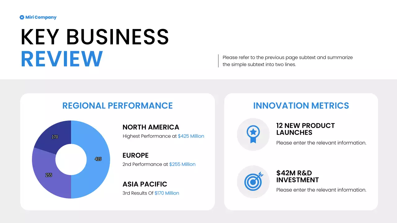 Blue Professional Business Report Presentation