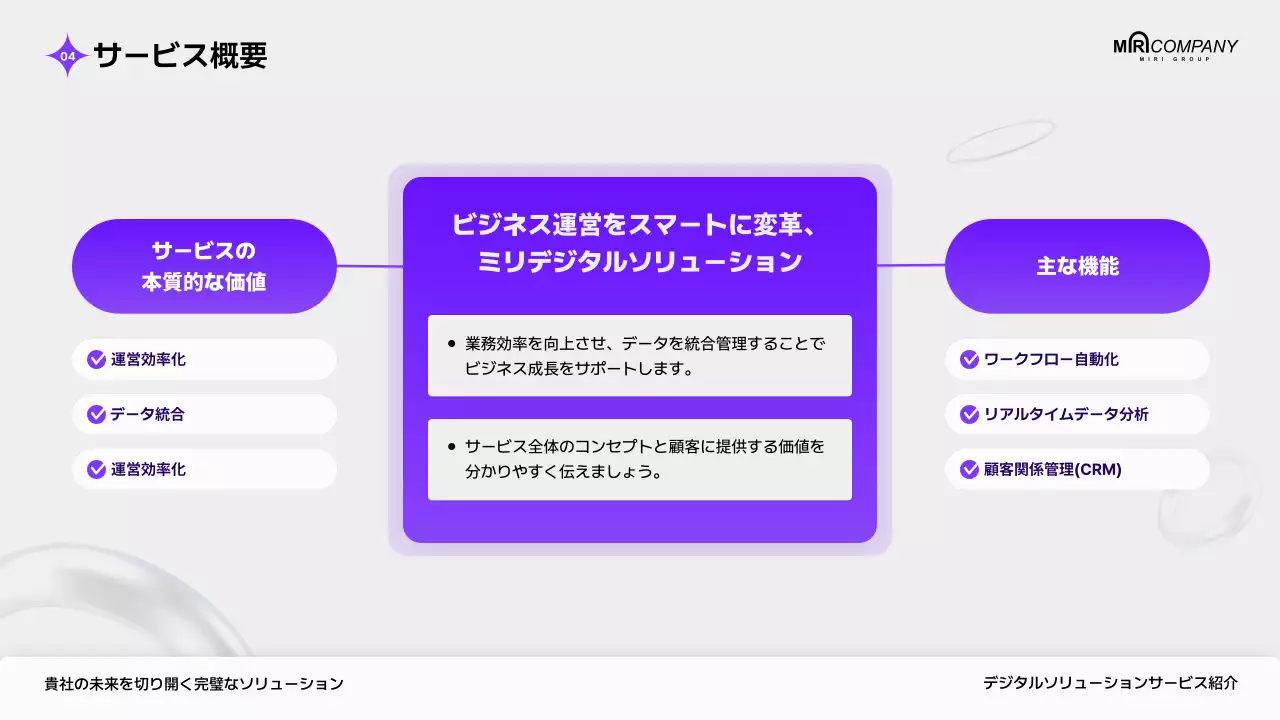 紫 モダン ビジネス プレゼンテーション