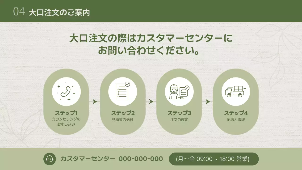 ベージュ シンプル 健康 企画書 プレゼンテーション