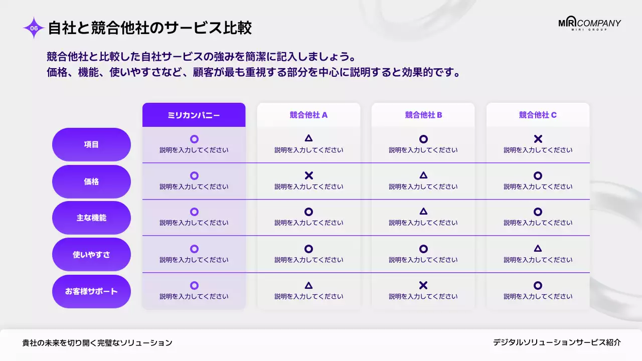 紫 モダン ビジネス プレゼンテーション