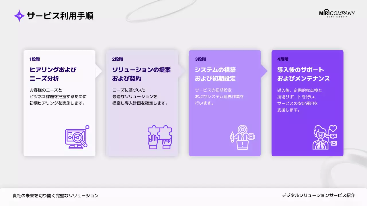 紫 モダン ビジネス プレゼンテーション