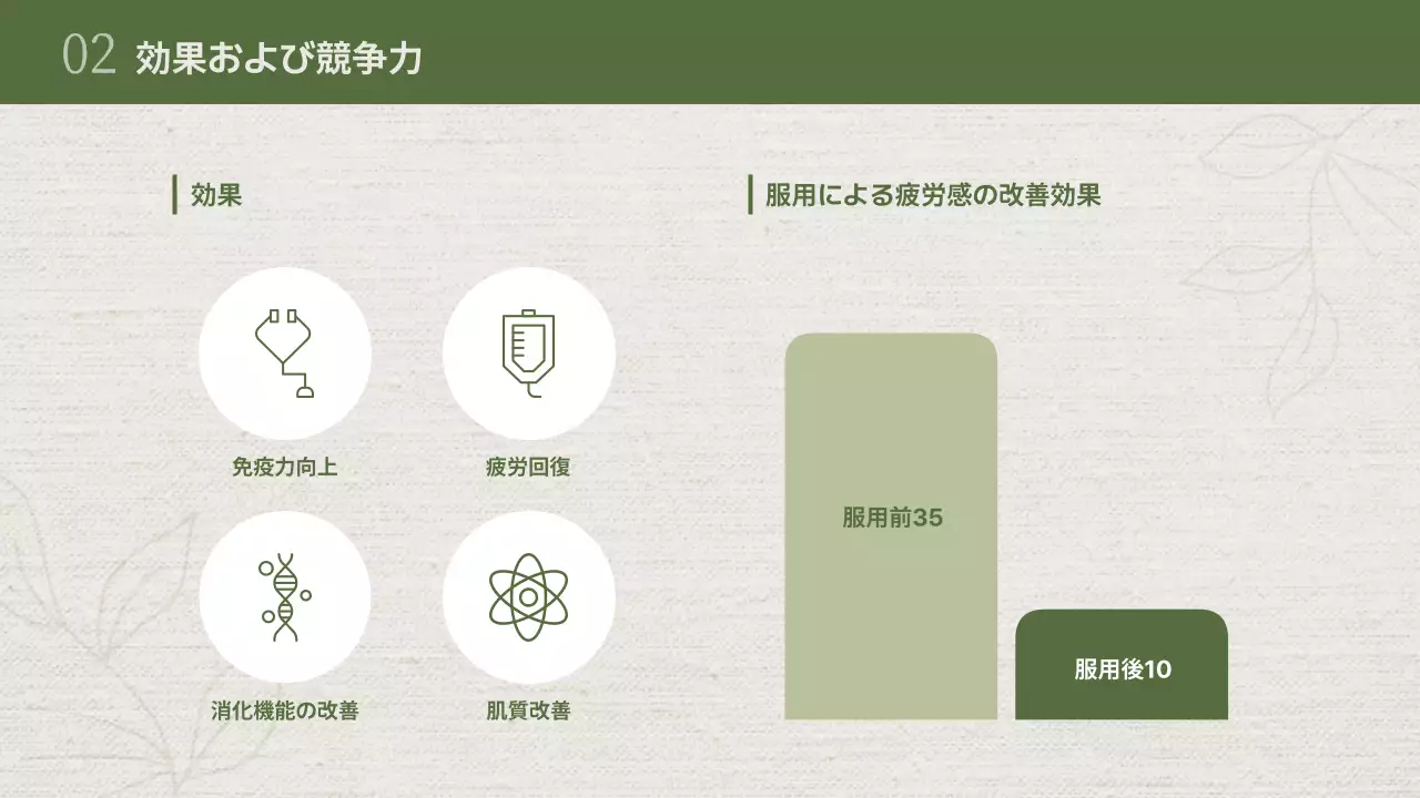 ベージュ シンプル 健康 企画書 プレゼンテーション