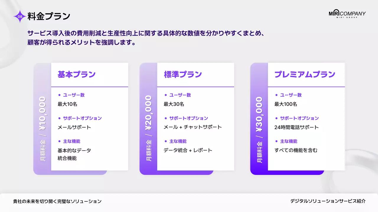 紫 モダン ビジネス プレゼンテーション
