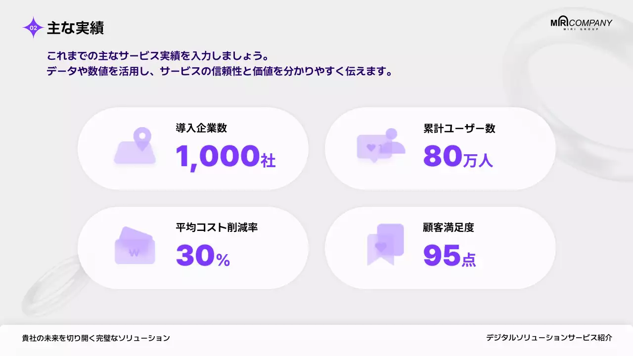 紫 モダン ビジネス プレゼンテーション