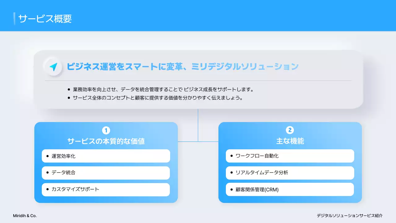 青 モダン ビジネス 企画書 プレゼンテーション