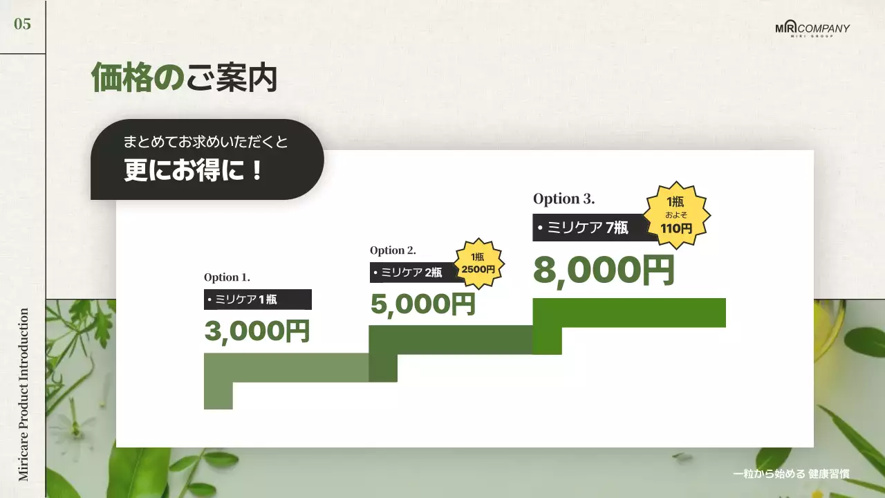 緑 シンプル 健康 企画書 プレゼンテーション