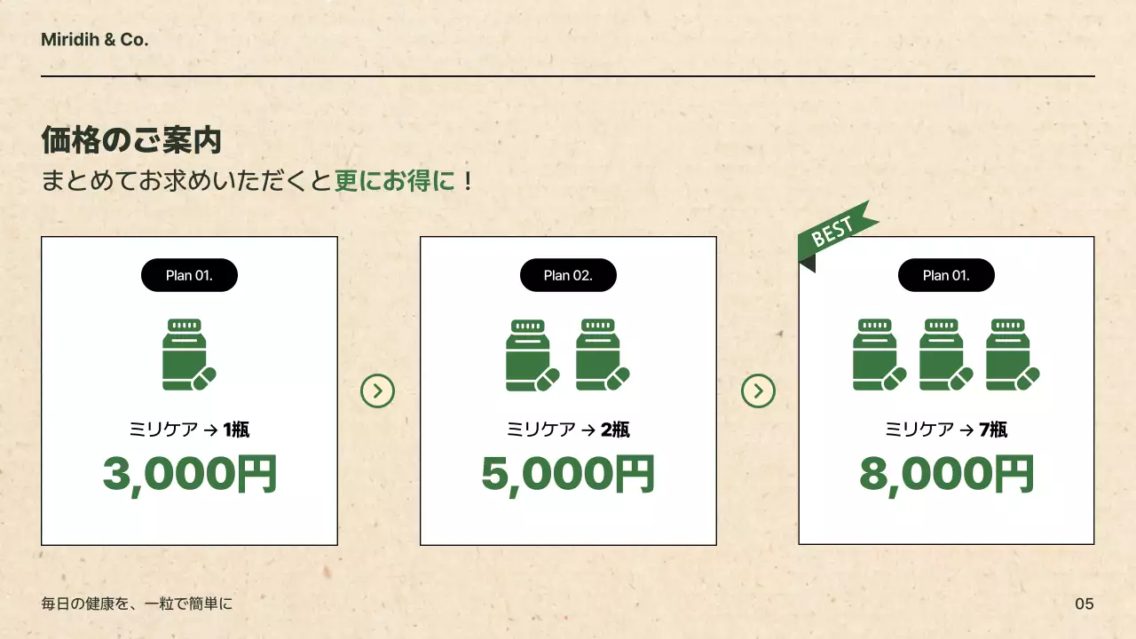 ベージュ シンプル サプリメント プレゼンテーション