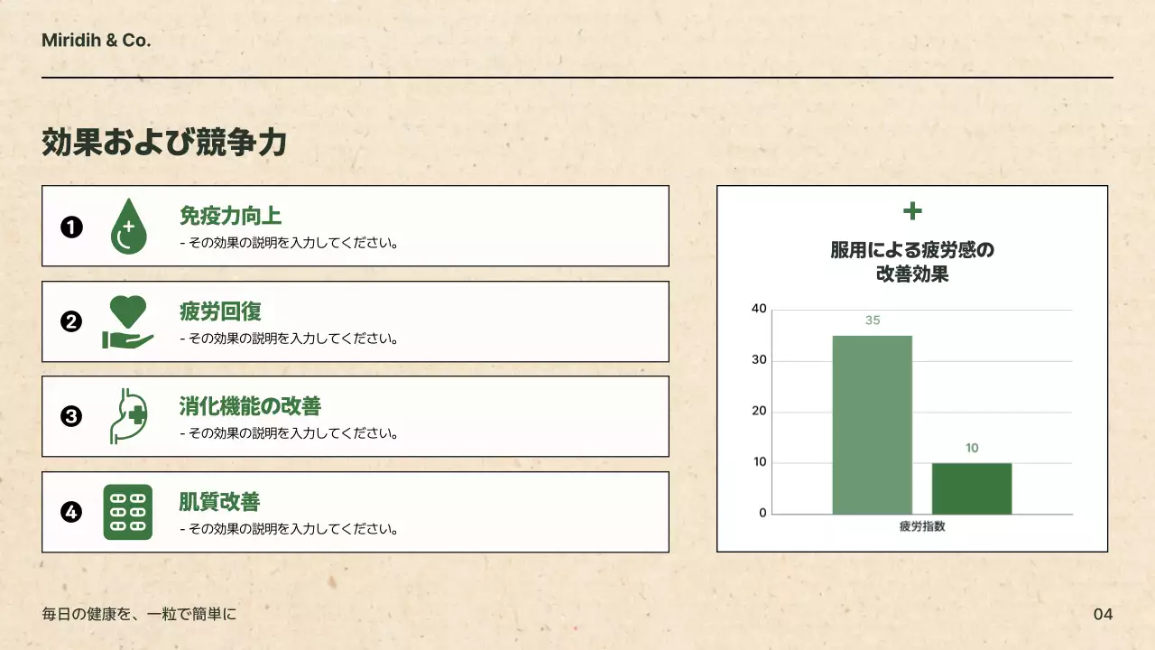 ベージュ シンプル サプリメント プレゼンテーション