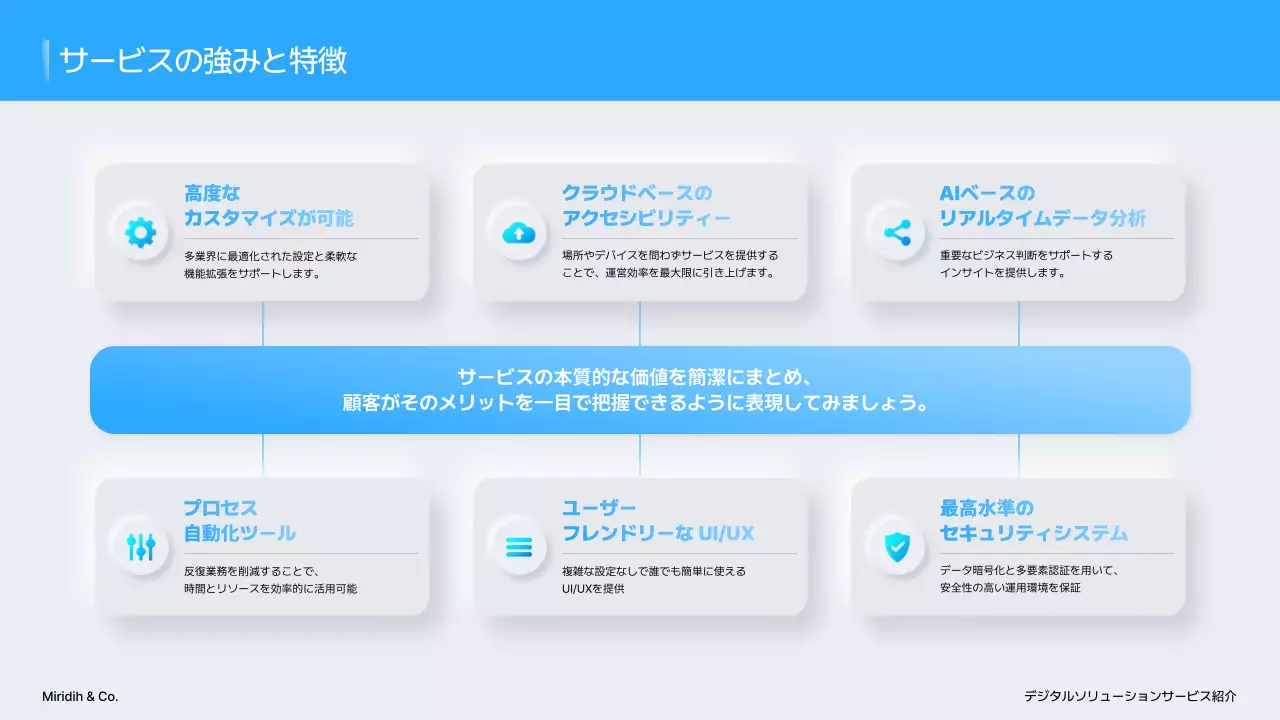 青 モダン ビジネス 企画書 プレゼンテーション