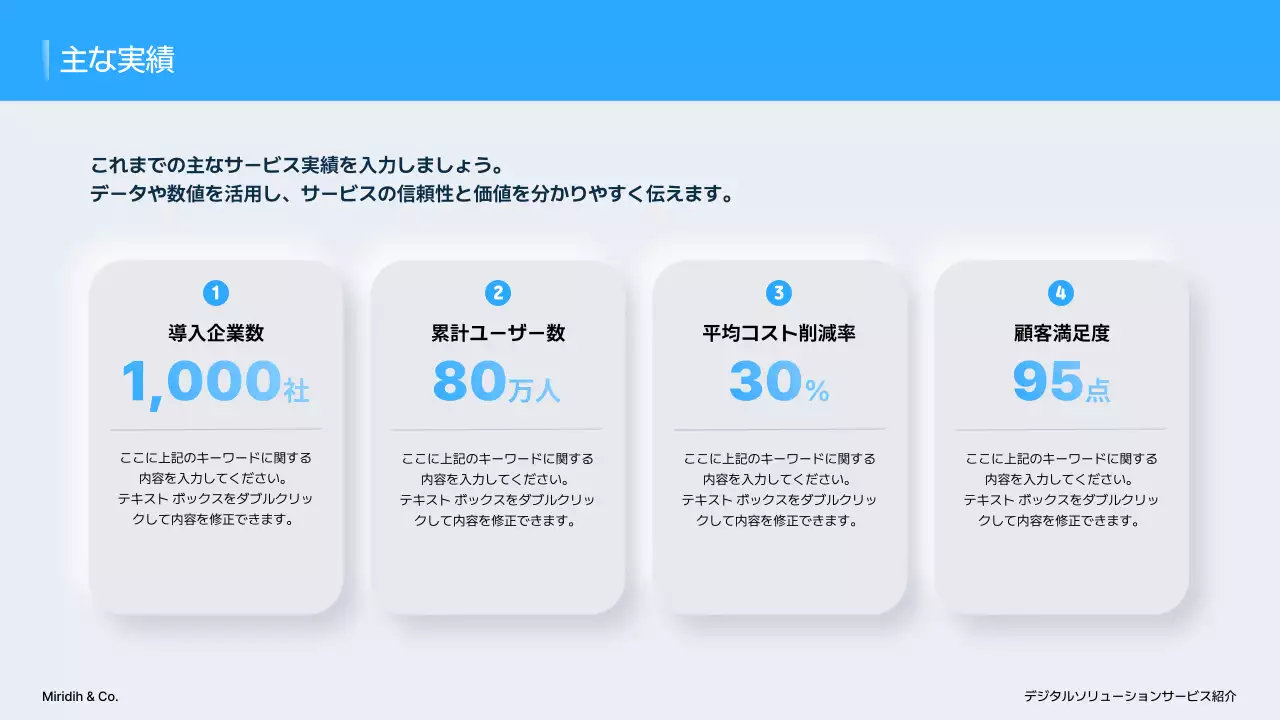 青 モダン ビジネス 企画書 プレゼンテーション