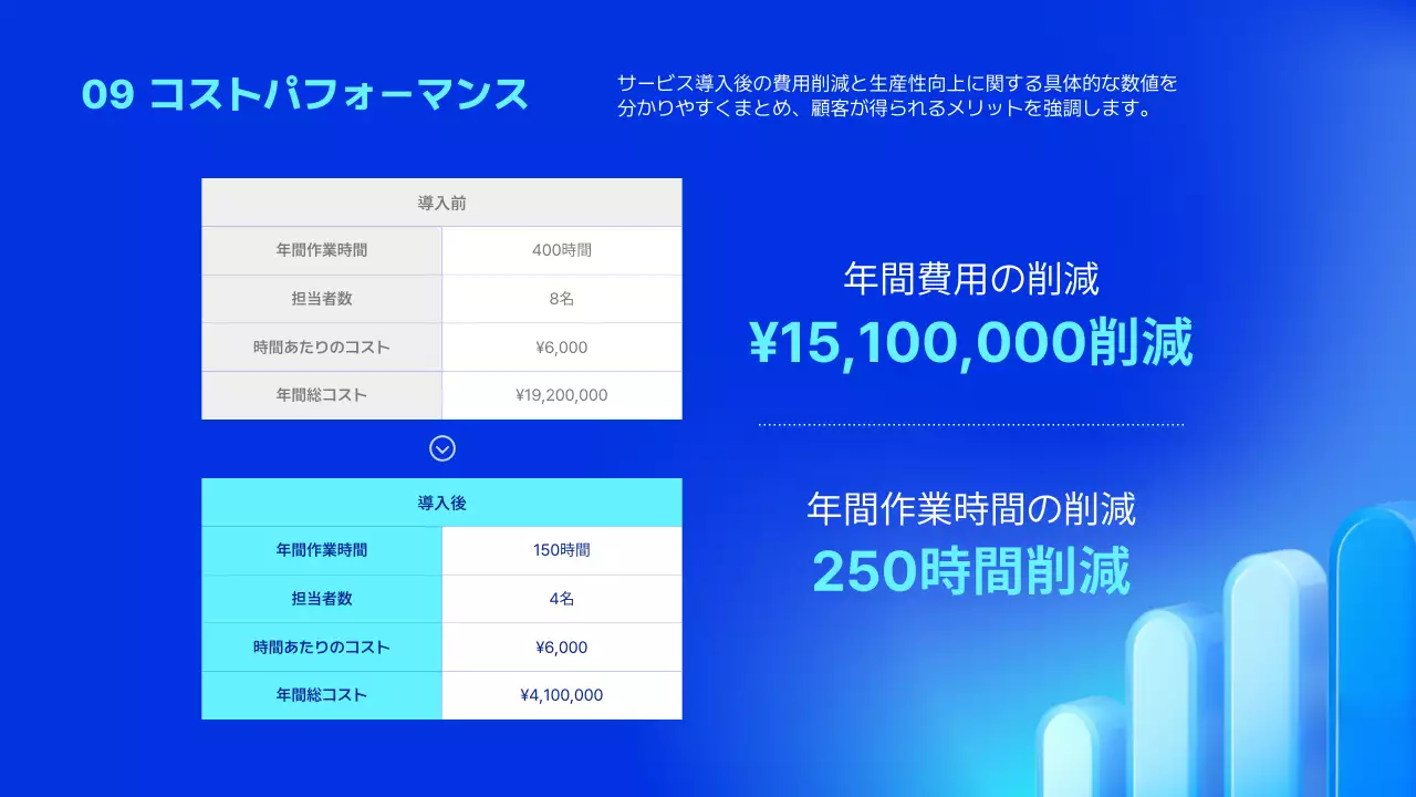 青 モダン ソリューション 企画書 プレゼンテーション