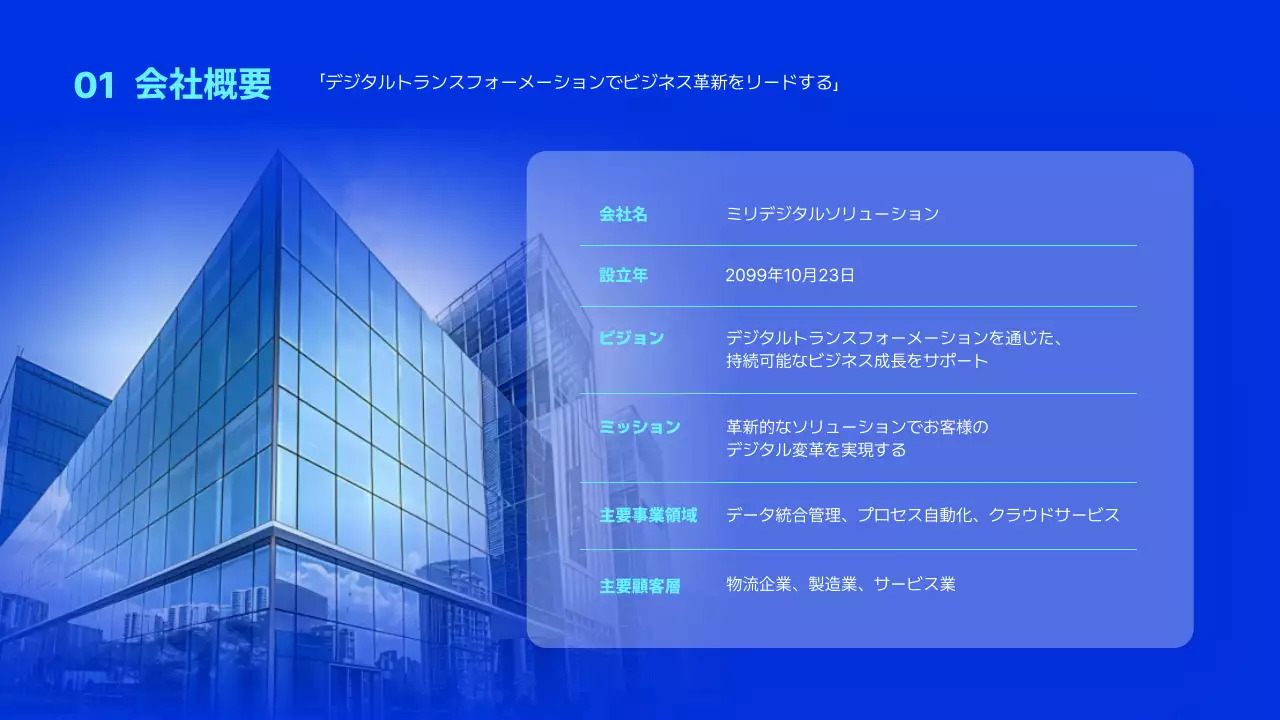 青 モダン ソリューション 企画書 プレゼンテーション