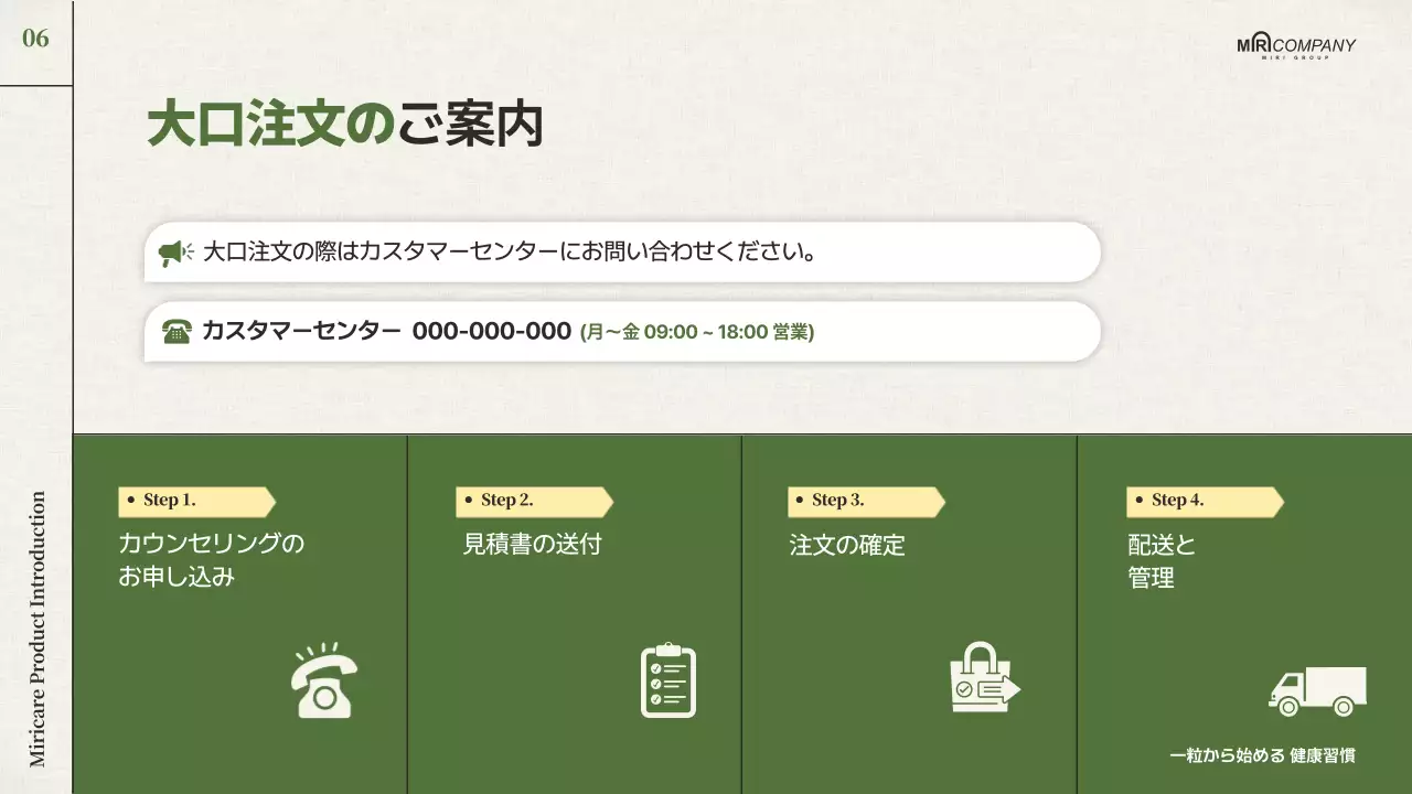 緑 シンプル 健康 企画書 プレゼンテーション