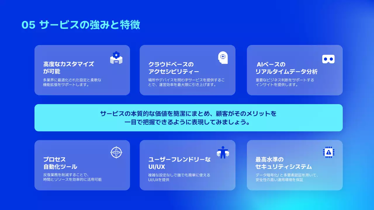 青 モダン ソリューション 企画書 プレゼンテーション