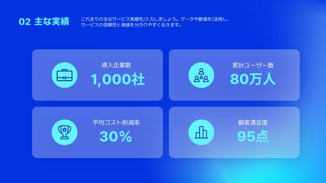 青 モダン ソリューション 企画書 プレゼンテーション