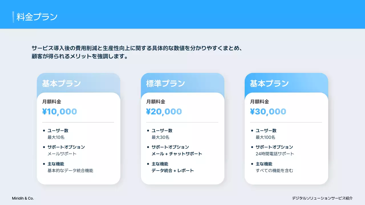 青 モダン ビジネス 企画書 プレゼンテーション