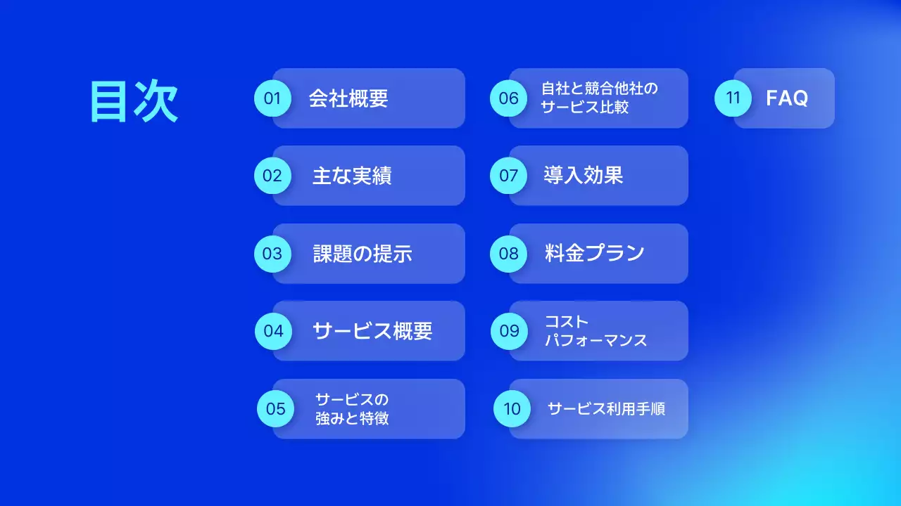 青 モダン ソリューション 企画書 プレゼンテーション