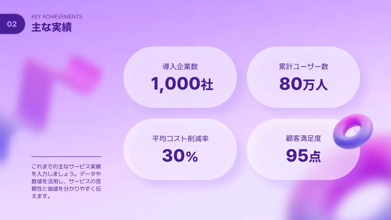 ラベンダー モダン サービス プレゼンテーション