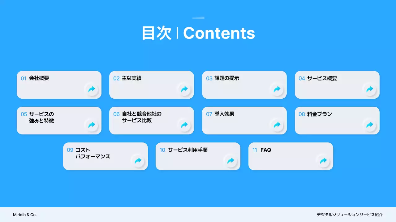 青 モダン ビジネス 企画書 プレゼンテーション