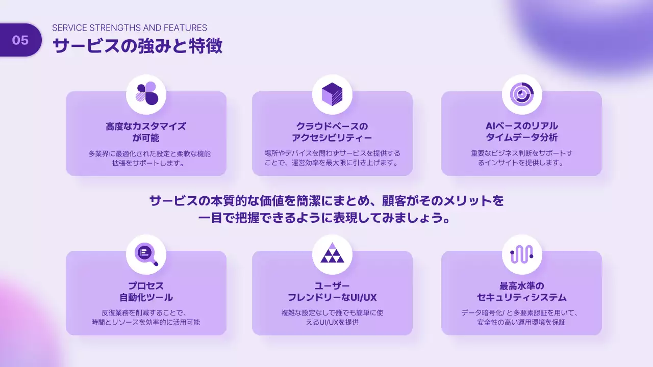 ラベンダー モダン サービス プレゼンテーション