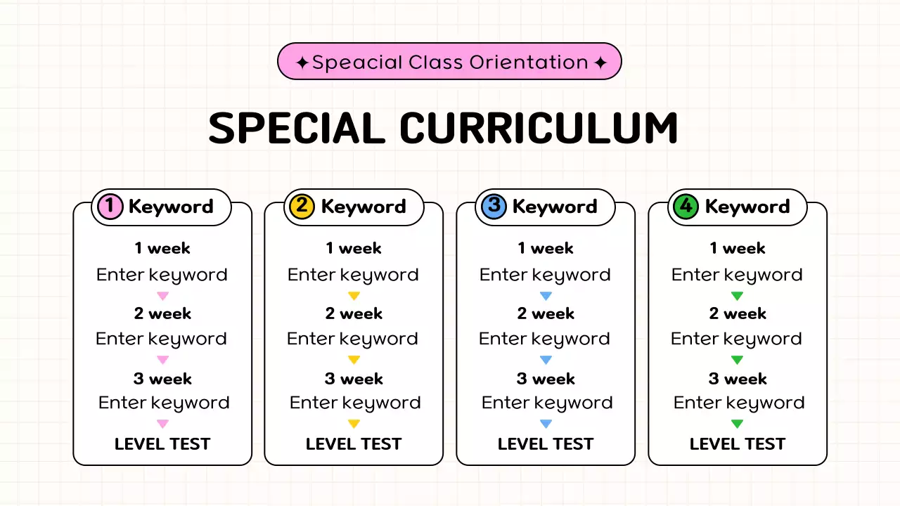 Colorful Playful Orientation Guide Presentation