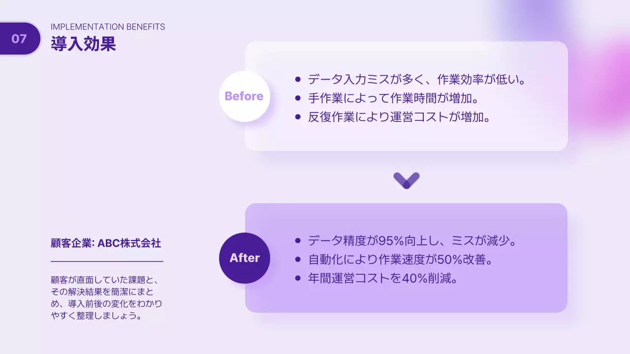 ラベンダー モダン サービス プレゼンテーション