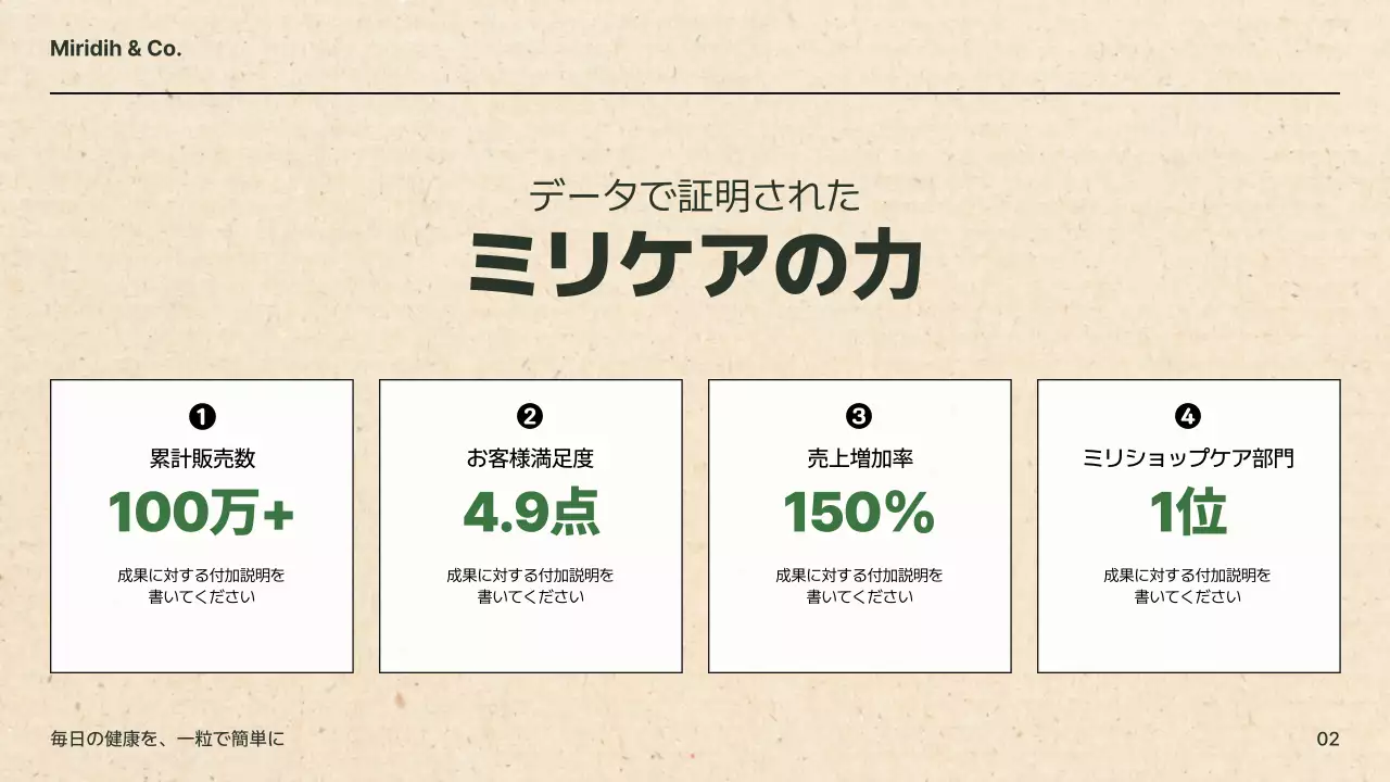 ベージュ シンプル サプリメント プレゼンテーション