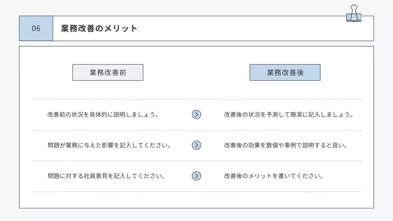白 シンプル ビジネス プレゼンテーション