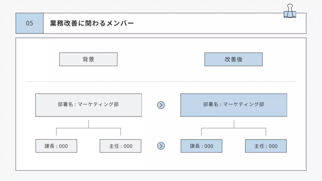 白 シンプル ビジネス プレゼンテーション