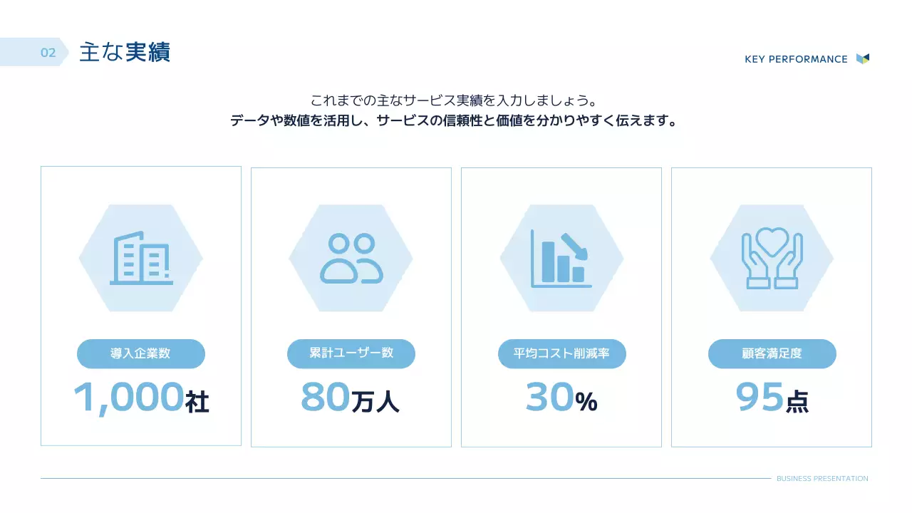 青 モダン ビジネス プレゼンテーション