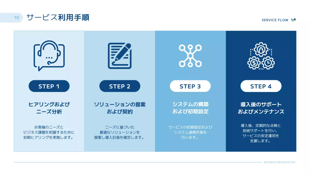 青 モダン ビジネス プレゼンテーション