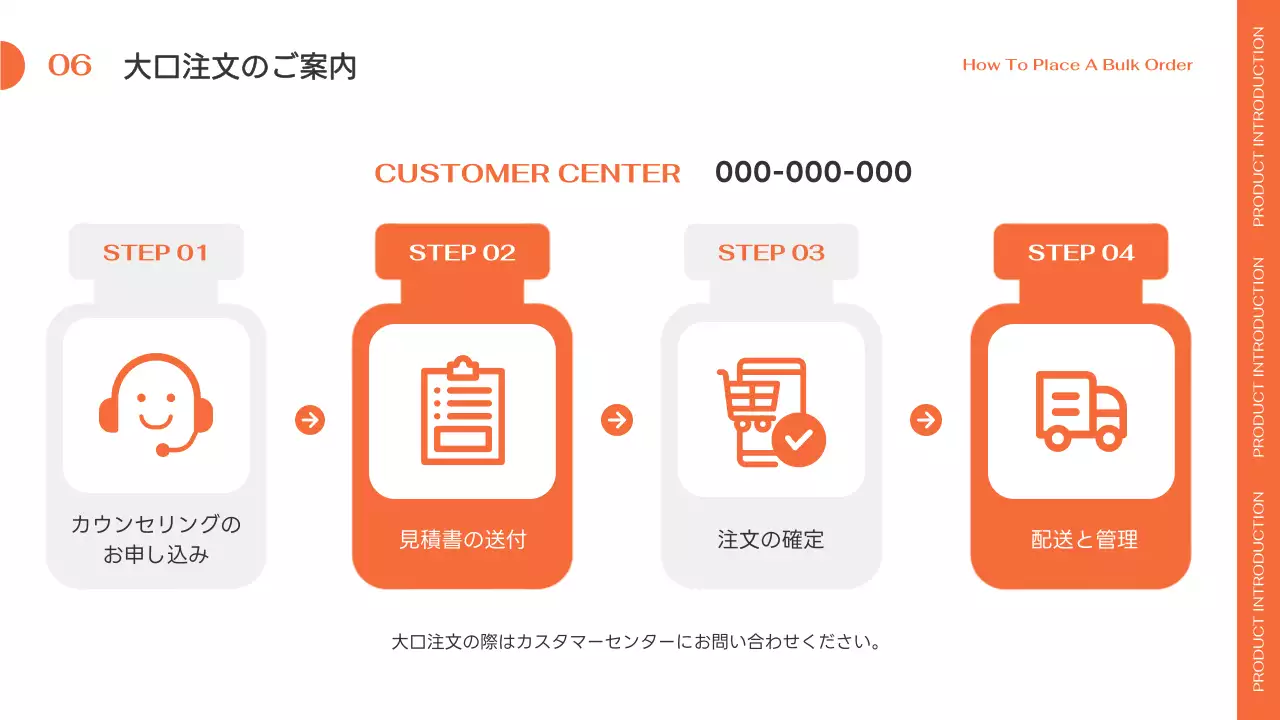 オレンジ シンプル 健康 プラン プレゼンテーション