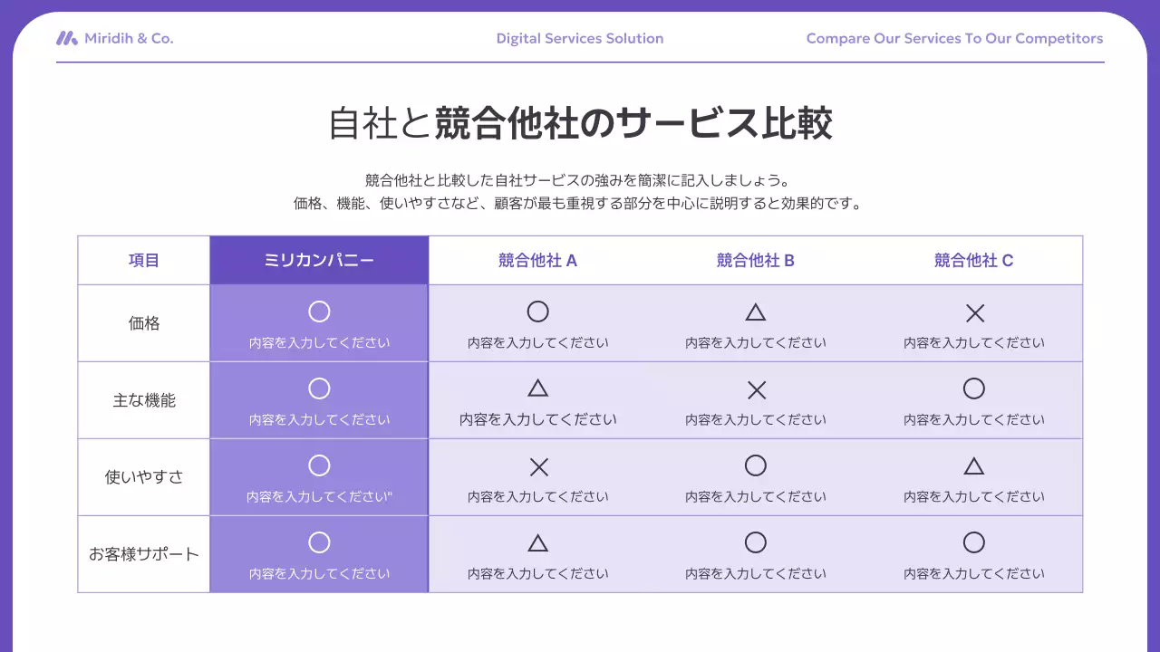 紫 モダン ビジネス プレゼンテーション