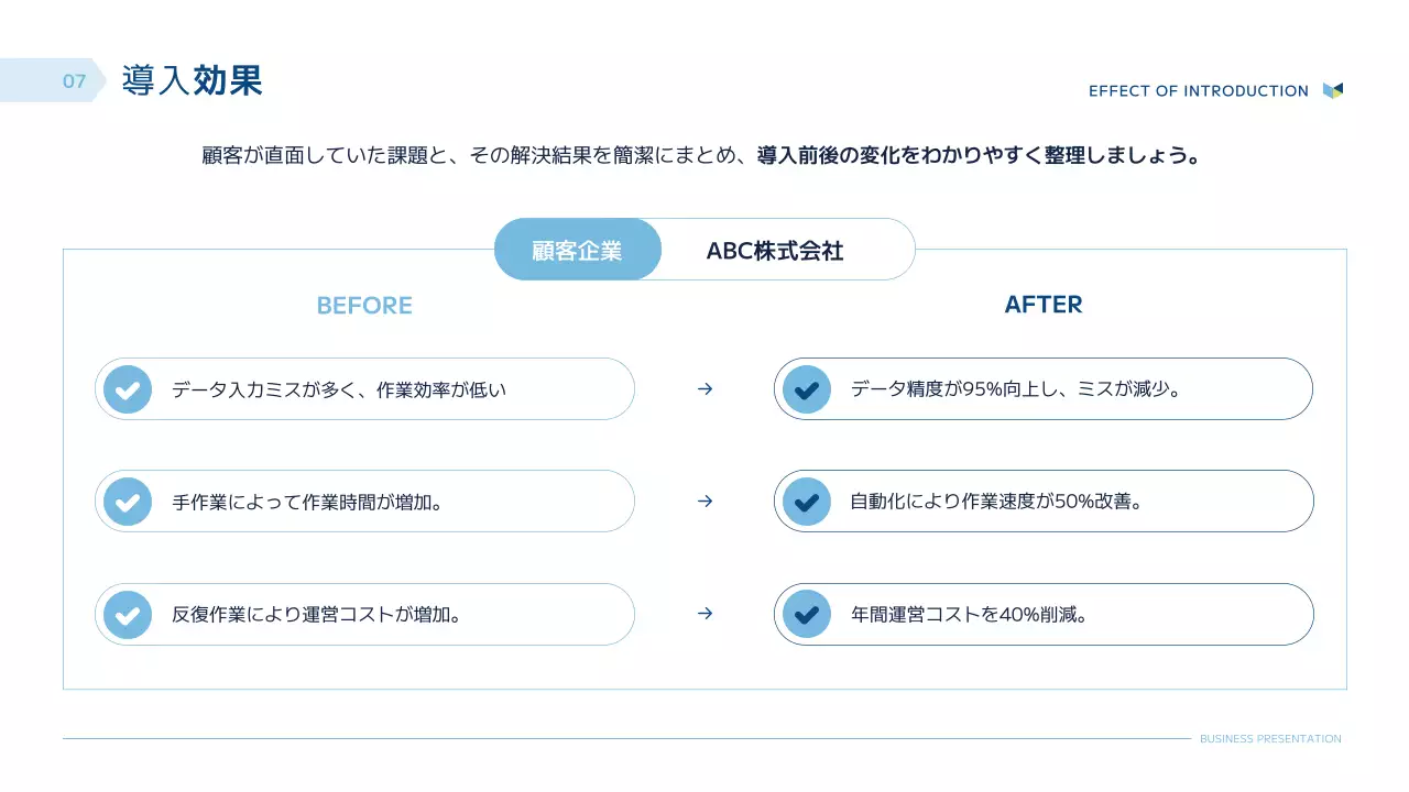 青 モダン ビジネス プレゼンテーション