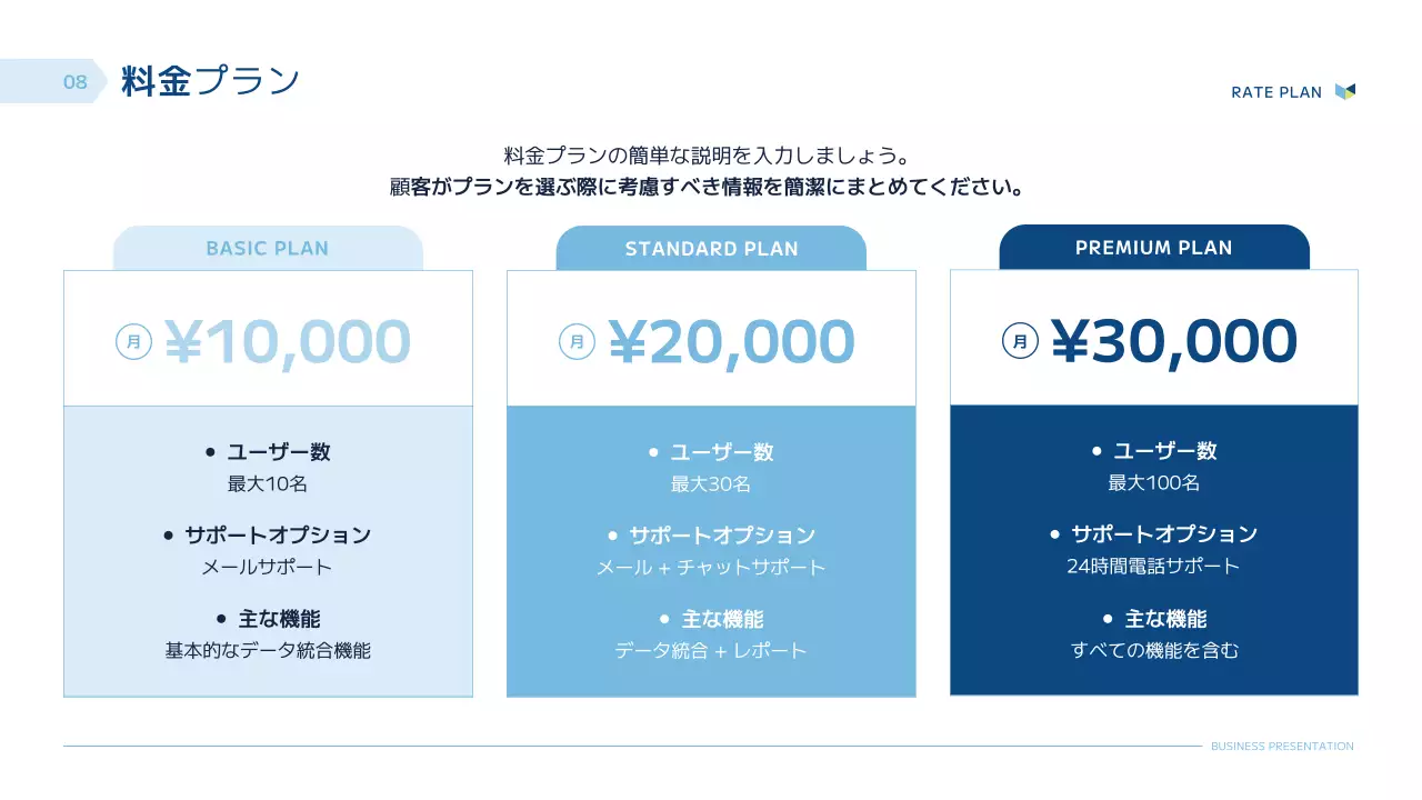 青 モダン ビジネス プレゼンテーション