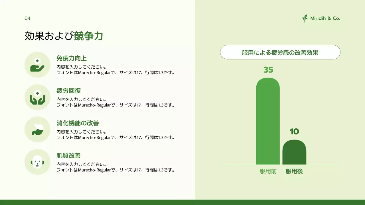 緑色 シンプル 健康 企画書 プレゼンテーション